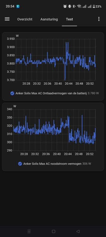 Afbeeldingslocatie: https://tweakers.net/i/ONEBtW27RU4nA17dyI7WjqyKANo=/x800/filters:strip_icc():strip_exif()/f/image/I5jCUWmZfczabfyYTfqYb1zc.jpg?f=fotoalbum_large