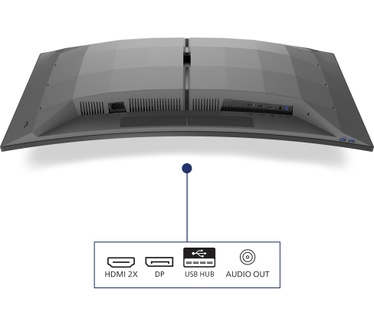 Philips Evnia 34M2C6500/00 Grijs