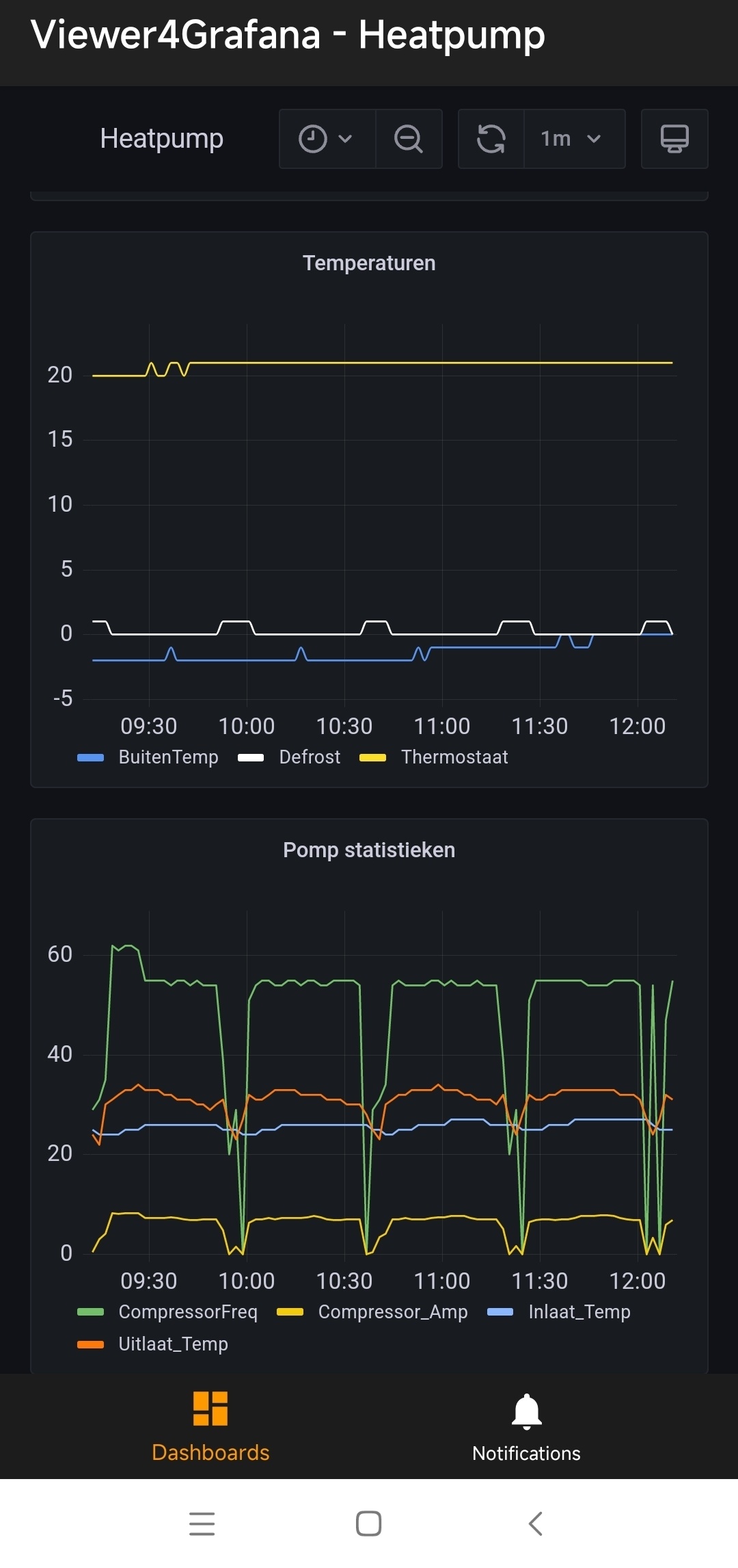 Afbeeldingslocatie: https://tweakers.net/i/OO0XOaTT7NMsjHUCpXvierD3pmg=/full-fit-in/4920x3264/filters:max_bytes(3145728):no_upscale():strip_icc():fill(white):strip_exif()/f/image/uJ0IsEQLYZkfSETA8AhPySPV.jpg?f=user_large