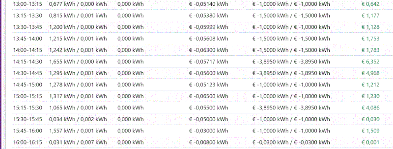 Afbeeldingslocatie: https://tweakers.net/i/OO4V91R1rXTZo2ILULLl1q5mw0E=/800x/filters:gifsicle():strip_exif()/f/image/UBMygJNjne1WgrBoK6yw9BAH.gif?f=fotoalbum_large