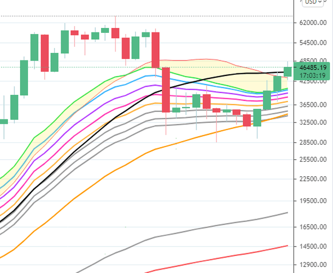 Afbeeldingslocatie: https://tweakers.net/i/OON942N2tuiOGtyfk4V2evAQILw=/full-fit-in/4000x4000/filters:no_upscale():fill(white):strip_exif()/f/image/eMvvJRsCSnzMPRCpX1ksxmhR.png?f=user_large