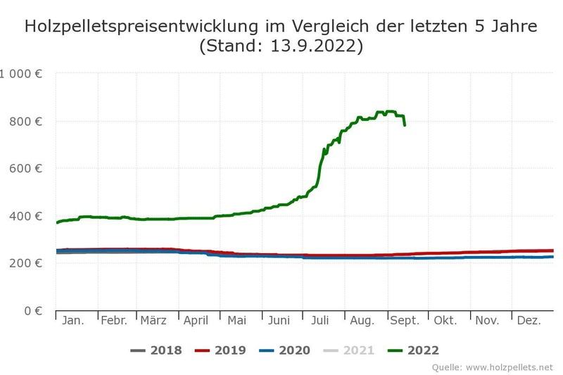 Afbeeldingslocatie: https://tweakers.net/i/OOoqjgCAtnbyzyPtPIPiXnxj2_s=/800x/filters:strip_icc():strip_exif()/f/image/bbF7WMmhJQTLAWOvFt4Fb2WY.jpg?f=fotoalbum_large