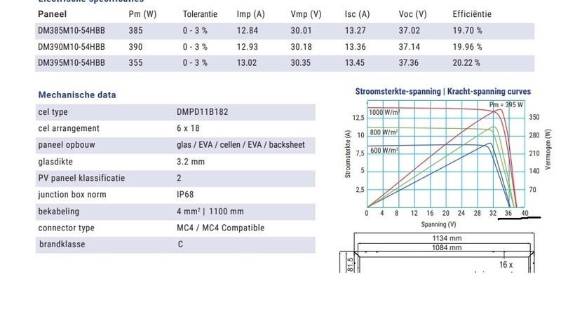 Afbeeldingslocatie: https://tweakers.net/i/OPKJq50MVoFAMDvsH929Qtnc07U=/800x/filters:strip_icc():strip_exif()/f/image/91VOxPoiGmMttN8Td1wHuLv6.jpg?f=fotoalbum_large