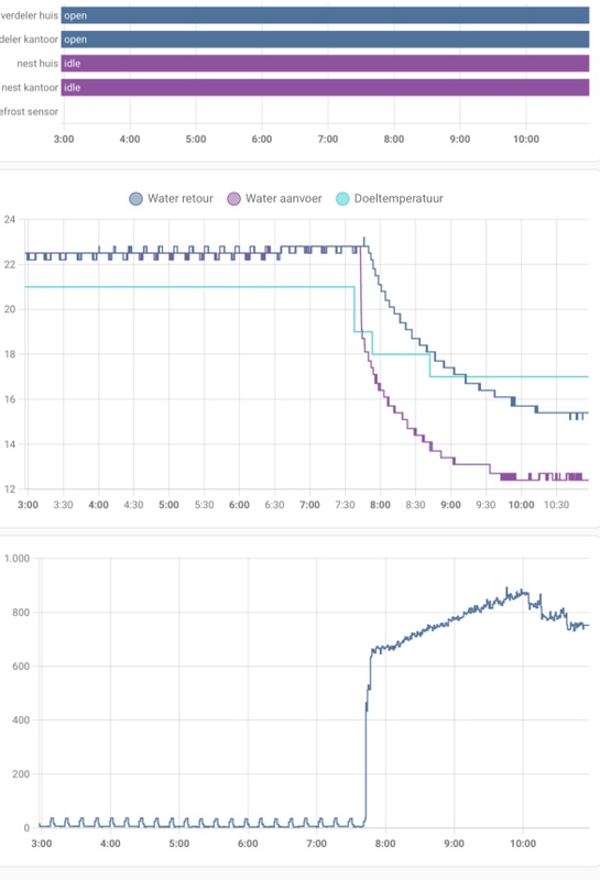 Afbeeldingslocatie: https://tweakers.net/i/OPXwBYXfx968L_3vUGmJ7D_Mrb4=/x800/filters:strip_icc():strip_exif()/f/image/R2Lx7xYBF6rFvbwzKmPAJqcs.jpg?f=fotoalbum_large