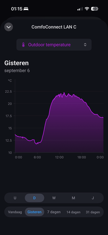 Afbeeldingslocatie: https://tweakers.net/i/OP_Qz6eKwBIS4EfQwX8NNA4yJBA=/x800/filters:strip_exif()/f/image/lYHGcIj8udP0SXLM8C2gaTVb.png?f=fotoalbum_large