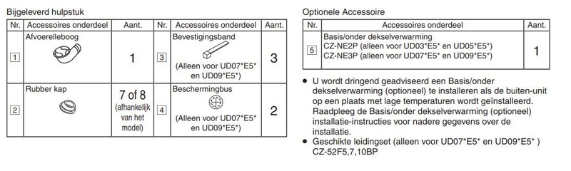 Afbeeldingslocatie: https://tweakers.net/i/OPbvRxbal4ikC3GUkY81anM2L1g=/800x/filters:strip_icc():strip_exif()/f/image/DYZt0UyDposlcctWpiq4eRU3.jpg?f=fotoalbum_large