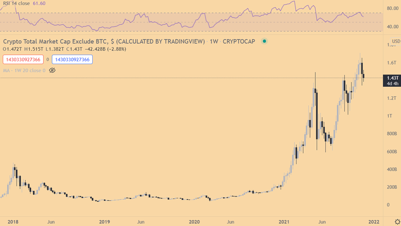 Afbeeldingslocatie: https://tweakers.net/i/OPdmwIUt_WUOoTFf2jah4X4lj00=/800x/filters:strip_exif()/f/image/d1V9HNZ4VkTRfREqj3ntqTDM.png?f=fotoalbum_large
