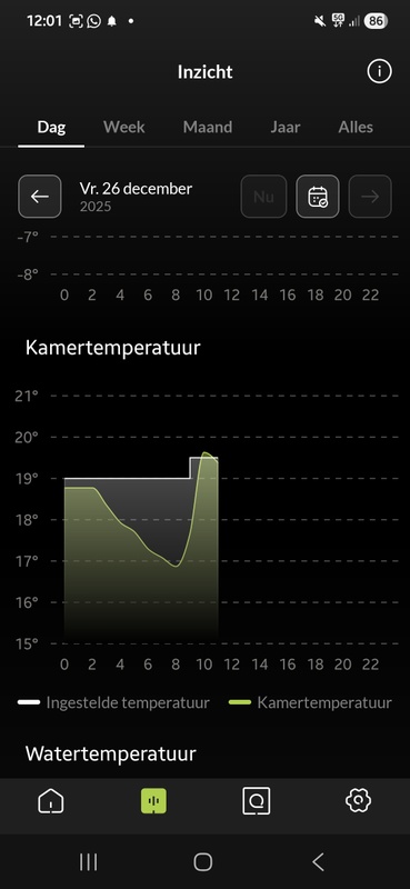 Afbeeldingslocatie: https://tweakers.net/i/OPwIjoqBjhUWK1AKlbMDLG3Vc6g=/x800/filters:strip_icc():strip_exif()/f/image/syYrWvDweMTHQABoCtBlGinM.jpg?f=fotoalbum_large