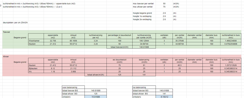 Afbeeldingslocatie: https://tweakers.net/i/OQ-Woyw0ImuBfXa_LXjH5Ic7aZY=/800x/filters:strip_exif()/f/image/UBauiLxn1HLrVLQDUg6ybTTJ.png?f=fotoalbum_large