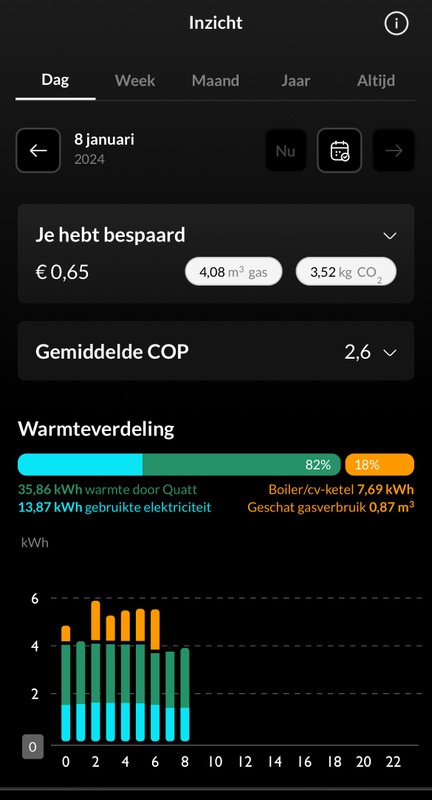 Afbeeldingslocatie: https://tweakers.net/i/OQCC_VgJbpSBiHAt2T326I6V1tQ=/x800/filters:strip_icc():strip_exif()/f/image/xNcwy0e5AsvZFEiQaxnNbt7z.jpg?f=fotoalbum_large