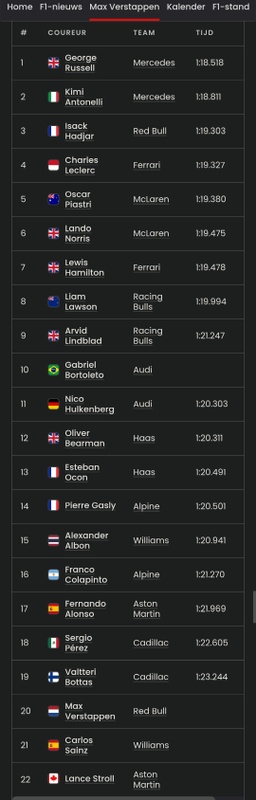 Afbeeldingslocatie: https://tweakers.net/i/OQR0yOgXCHYZNYIomf6Me4pO8ks=/x800/filters:strip_icc():strip_exif()/f/image/Vamjp3g3RNPwrs5ZmdQbrSSM.jpg?f=fotoalbum_large