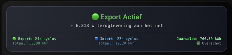 Afbeeldingslocatie: https://tweakers.net/i/OQZhj8bMH9ry8gXKhGknHFTm-lw=/800x/filters:strip_exif()/f/image/giID88i4eu28Qz0Zw1zNEeIC.png?f=fotoalbum_large