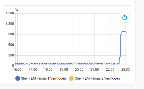 Afbeeldingslocatie: https://tweakers.net/i/OQl4AsIVdaQUW-5EPbyIdyvEDlc=/fit-in/4000x4000/filters:no_upscale():strip_exif()/f/image/npeW4yt0vNa0aHstLGGtSO3Q.png?f=user_large