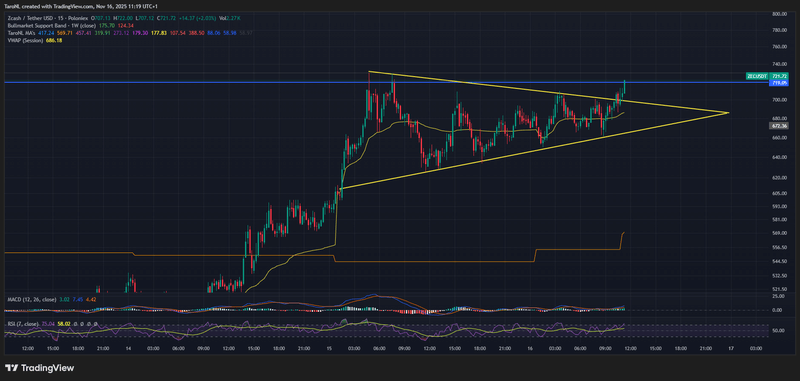 Afbeeldingslocatie: https://tweakers.net/i/OQnbcGvVrOu343tngZ33abk3kqc=/800x/filters:strip_exif()/f/image/yYiwvpdwvNlOEw7BoTsFg2rB.png?f=fotoalbum_large