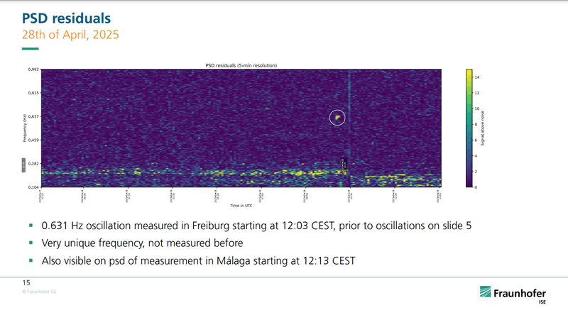 Afbeeldingslocatie: https://tweakers.net/i/OR3XnANZv22GmRtS8DeL7F8Um3U=/800x/filters:strip_exif()/f/image/SZlpi9OjRioYfIwhsdn1jCZ5.png?f=fotoalbum_large