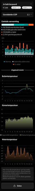 Afbeeldingslocatie: https://tweakers.net/i/ORTo2_ZhRYYW3ofR_qegCqm-8tM=/x800/filters:strip_exif()/f/image/eWbMDp6nRuUphRbe7ek1pf2s.png?f=fotoalbum_large