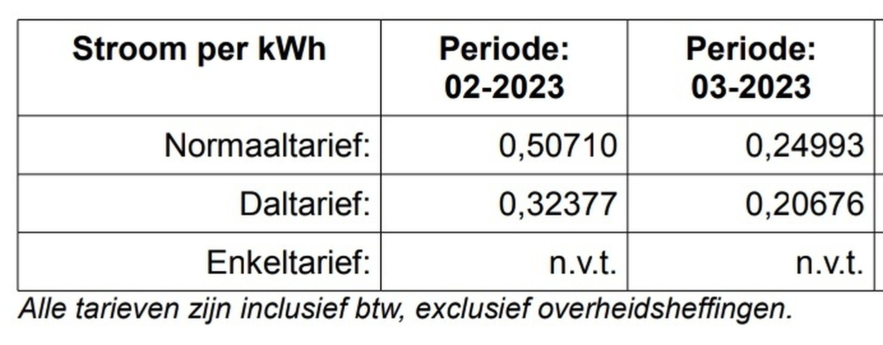 Afbeeldingslocatie: https://tweakers.net/i/OReBBXv3u4DFZAm4iUpSRihyDos=/full-fit-in/4920x3264/filters:max_bytes(3145728):no_upscale():strip_icc():fill(white):strip_exif()/f/image/sxbZTJV48zEQfwM8vL8QiBGa.jpg?f=user_large