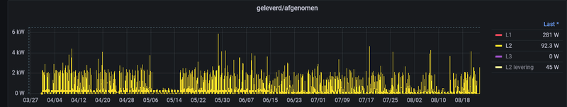 Afbeeldingslocatie: https://tweakers.net/i/ORfNBiWx2qls2FvJ_7fLo8LFPsQ=/800x/filters:strip_exif()/f/image/HAu7Fvh7Bs0lpHnXMhjcudkM.png?f=fotoalbum_large