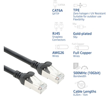 ACT Zwart 0,5 meter TPE S/FTP CAT6A ultra-flex patchkabel snagless met RJ45 connectoren