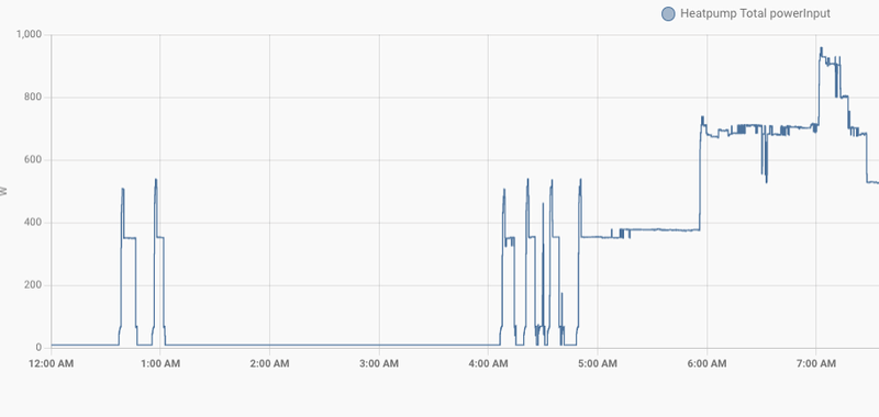 Afbeeldingslocatie: https://tweakers.net/i/OSnp25dRf6yJxwb7fJkL8X-Izp4=/800x/filters:strip_exif()/f/image/SXIbammj3nYk8oMhFX0gQQ2t.png?f=fotoalbum_large