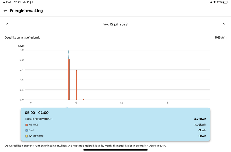 Afbeeldingslocatie: https://tweakers.net/i/OSv76_THRXsLZs8tW_C8e4v-aHY=/800x/filters:strip_exif()/f/image/5hXlK5jq9j5uXNXmHhlR2LhH.png?f=fotoalbum_large