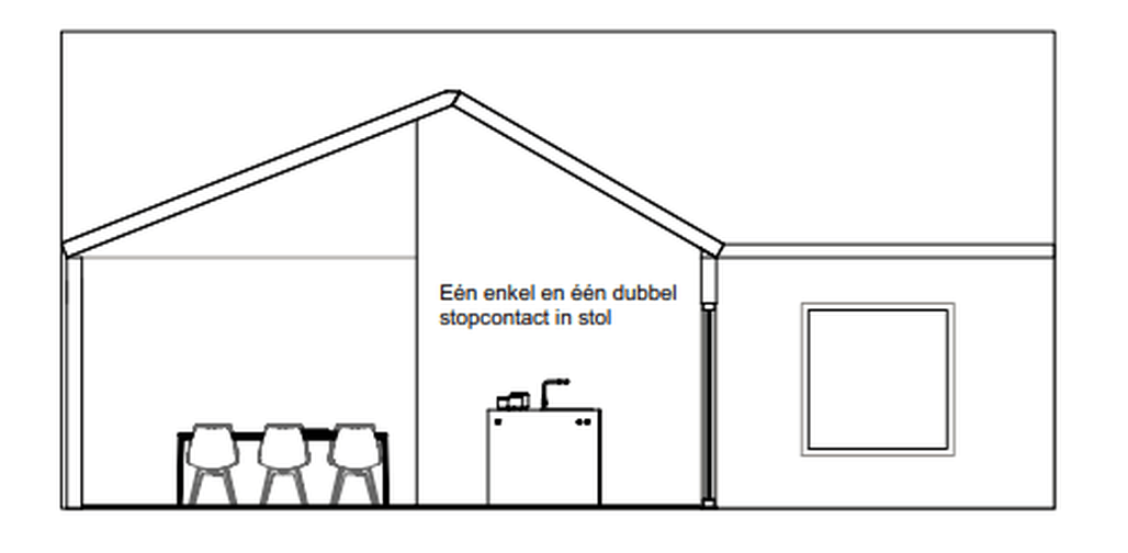Afbeeldingslocatie: https://tweakers.net/i/OT2ZWbPuccc2B9cyd4f1QqLsr1A=/full-fit-in/4000x4000/filters:no_upscale():fill(white):strip_exif()/f/image/TwK8MKvim7yAlRqcStkKLbBY.png?f=user_large