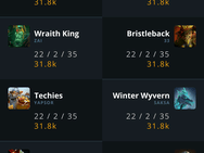 Dota 2 Dota Pro Circuit app
