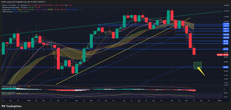 Afbeeldingslocatie: https://tweakers.net/i/OTwp_SKPpRDQWx2E6s9GJJXg56E=/800x/filters:strip_exif()/f/image/YGbArEDQ7ueVeyVp8feDpiLb.png?f=fotoalbum_large
