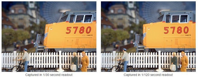 Sony-sensor met minder rolling shutter