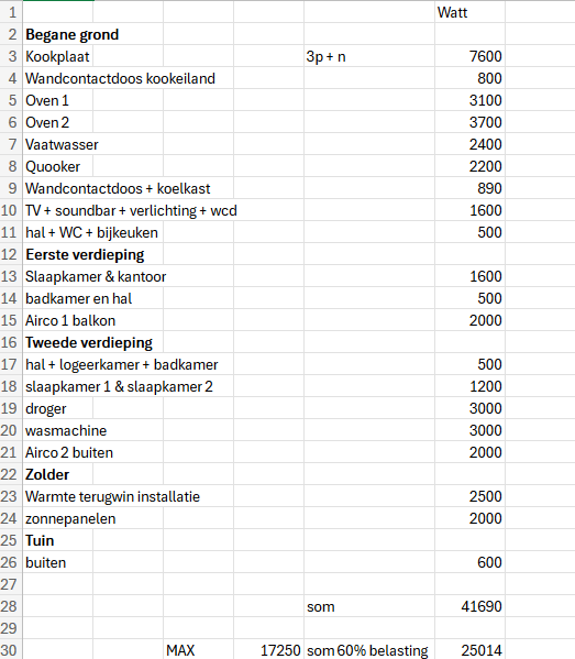 Afbeeldingslocatie: https://tweakers.net/i/OUnaSWTkmA5a2j40vqO9hQCgpGk=/full-fit-in/4000x4000/filters:no_upscale():fill(white):strip_exif()/f/image/h4ddu8KDvQKdSd2KT4HaI6G8.png?f=user_large