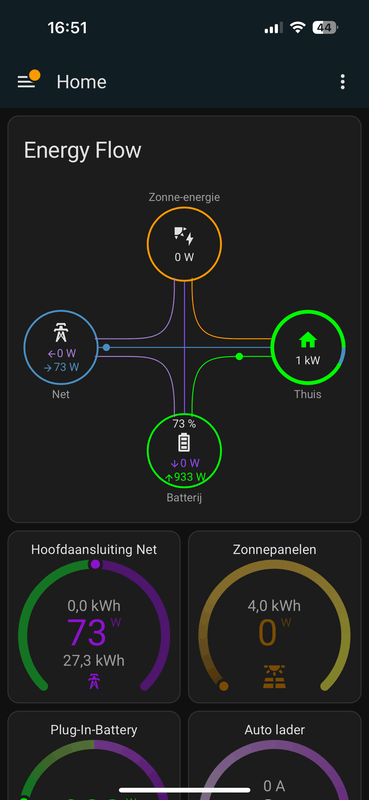 Afbeeldingslocatie: https://tweakers.net/i/OV5ghnLVq8AmPr3OWjm3MI-I22w=/x800/filters:strip_exif()/f/image/MJwfQhT5c2dFKccJPrqX3x2z.png?f=fotoalbum_large