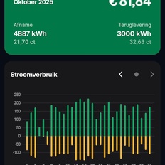 Afbeeldingslocatie: https://tweakers.net/i/OVUE5HPUuLkKYDtyxkMcABo7mJ8=/232x232/filters:strip_icc():strip_exif()/f/image/NmG74zYP0xWarAXtTvYz9Ku8.jpg?f=fotoalbum_tile