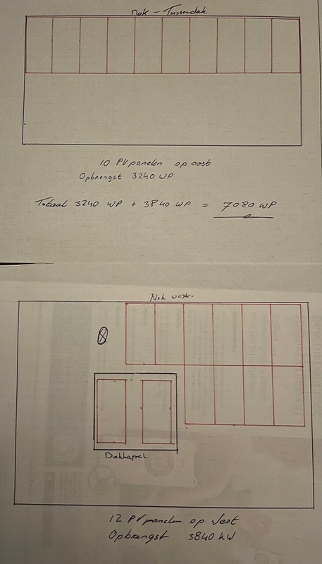 Afbeeldingslocatie: https://tweakers.net/i/OVemKjJ_fPMYMfiGJF2QW9QiFMY=/x800/filters:strip_icc():strip_exif()/f/image/Zs6xYNpkEbRPSGUTRbdUwgAw.jpg?f=fotoalbum_large