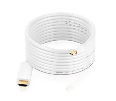 PureLink Mini-DisplayPort/HDMI 1.5m Wit