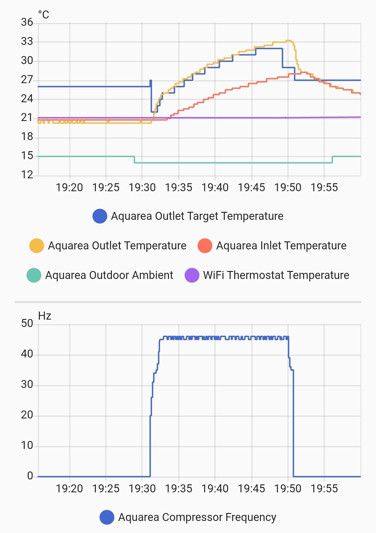 Afbeeldingslocatie: https://tweakers.net/i/OW4gcP3RRsBTV0Ti2ZLuK_srXPE=/fit-in/4920x3264/filters:max_bytes(3145728):no_upscale():strip_icc():strip_exif()/f/image/TiohIgY2ABqMOnlcsYBXFldO.jpg?f=user_large