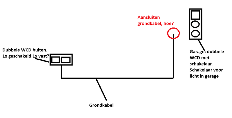 Afbeeldingslocatie: https://tweakers.net/i/OWfM4ra2oluNXM1sBq6Q2iZ6R4s=/800x/filters:strip_exif()/f/image/4J36uJzmpLBWnqBhpmDmGdJE.png?f=fotoalbum_large