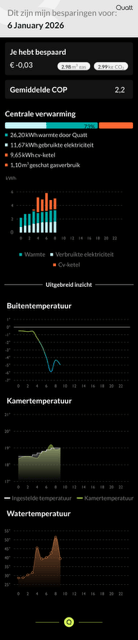 Afbeeldingslocatie: https://tweakers.net/i/OX6u6IzRub3S-y7RNTlgJ8EEF7c=/fit-in/4000x4000/filters:no_upscale():strip_exif()/f/image/AozxiJNJZElXsZEiAW8Rt4V7.png?f=user_large