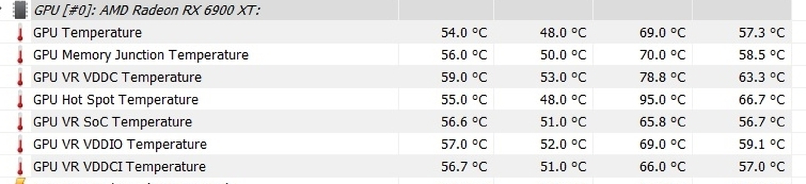 Afbeeldingslocatie: https://tweakers.net/i/OXAgDDmnJEITmWKqkuHVEMDISFw=/full-fit-in/4920x3264/filters:max_bytes(3145728):no_upscale():strip_icc():fill(white):strip_exif()/f/image/0Hid0DN8lr8OAxysIDrRk17i.jpg?f=user_large