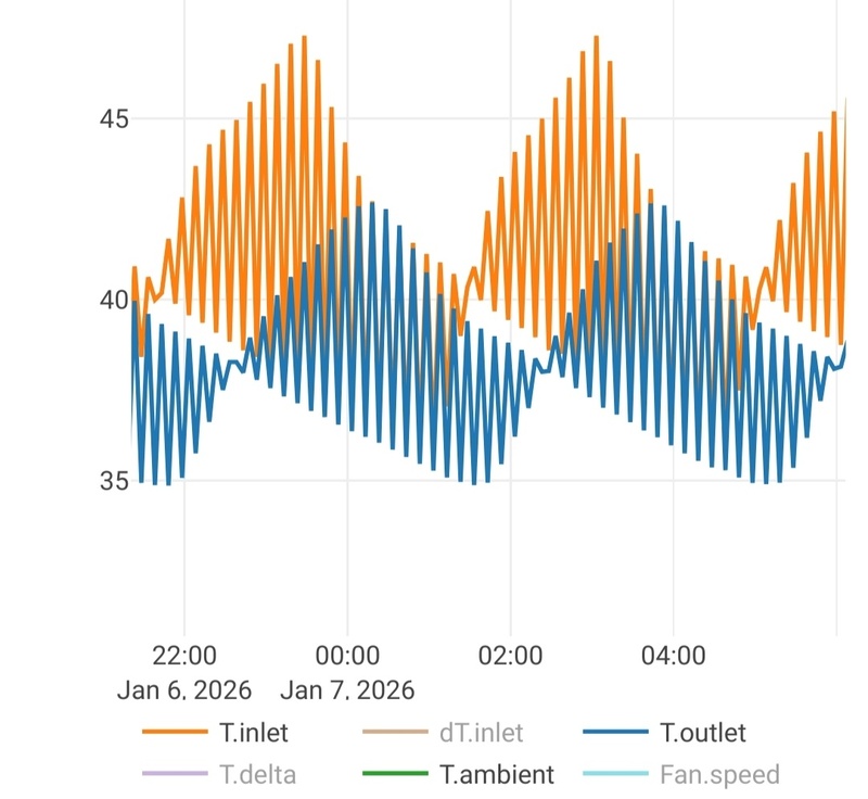 Afbeeldingslocatie: https://tweakers.net/i/OXT2ZqPYQSnLxPSfCLX0LFLHbSo=/800x/filters:strip_icc():strip_exif()/f/image/LMtnY5ZpW47tNHtGO4bDW6Mp.jpg?f=fotoalbum_large
