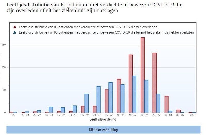 Afbeeldingslocatie: https://tweakers.net/i/OXaYNmcKFmbCvT_wGV-GYrpFbX8=/800x/filters:strip_icc():strip_exif()/f/image/UYRbvBpvxBNW4i3TS4FHwzBE.jpg?f=fotoalbum_large