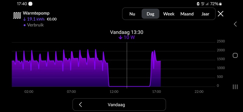 Afbeeldingslocatie: https://tweakers.net/i/OXbgiRUTGbBXWApT6A1yaYUoUoI=/800x/filters:strip_icc():strip_exif()/f/image/61KyuZj9Vc8eCSfmqVrWqe37.jpg?f=fotoalbum_large