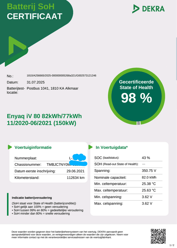 Afbeeldingslocatie: https://tweakers.net/i/OY-YcGdwYRjMbz1iU1JQi0eFIjA=/x800/filters:strip_exif()/f/image/SXvOorFpGEc0NUrOC1ZFPTjA.png?f=fotoalbum_large