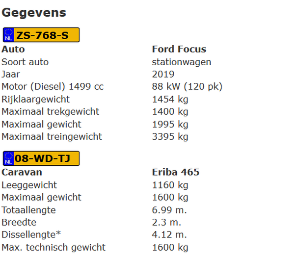 Afbeeldingslocatie: https://tweakers.net/i/OYLBn0navK_ulFx9rT53Q--tymo=/full-fit-in/4000x4000/filters:no_upscale():fill(white):strip_exif()/f/image/hQdH9nKml5xCXJvfHUmBfXyi.png?f=user_large