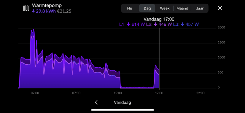 Afbeeldingslocatie: https://tweakers.net/i/OYNFYp16Fe95hxRYJBkBXM32TPU=/800x/filters:strip_exif()/f/image/A7wJOCkjNWSq783RxRJ4t4dr.png?f=fotoalbum_large