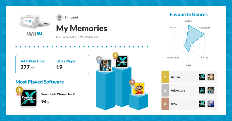 Afbeeldingslocatie: https://tweakers.net/i/OYY_qBAHLWkiHTrZwF-mjBy9nX8=/800x/filters:strip_exif()/f/image/rCdT3FDjhZcmKqoUvdokmtf7.png?f=fotoalbum_large