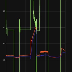 Afbeeldingslocatie: https://tweakers.net/i/OYiuLaoeddM4AViB4WDPL1AZQaY=/232x232/filters:strip_icc():strip_exif()/f/image/ER4C32V5MzlPlMkKV9F22W6w.jpg?f=fotoalbum_tile