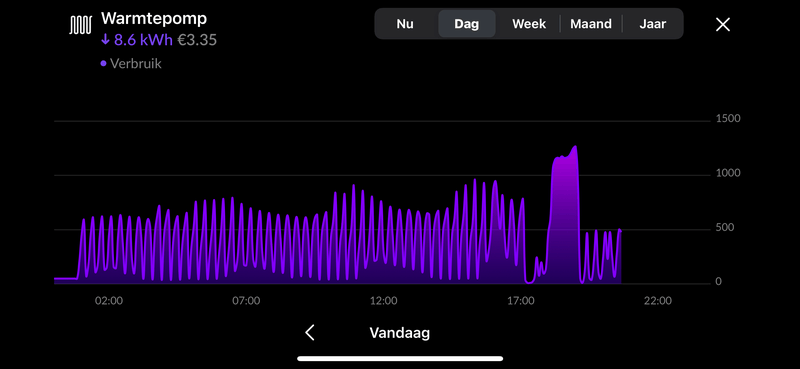 Afbeeldingslocatie: https://tweakers.net/i/OZaAd8Ynjn2cYq_K4qExAvJZmTI=/800x/filters:strip_exif()/f/image/D8D9ijXhQNSnmZTR983FcwIH.png?f=fotoalbum_large