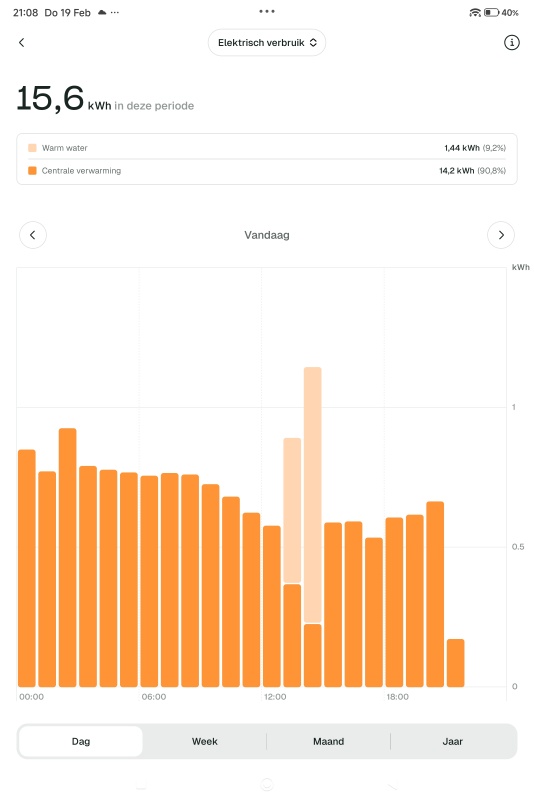 Afbeeldingslocatie: https://tweakers.net/i/OZcQTzGBp1SEWxxDnQ2ZrWOeUVo=/x800/filters:strip_icc():strip_exif()/f/image/Y9FnUWCSYnMj1g8lJ0gw0idP.jpg?f=fotoalbum_large