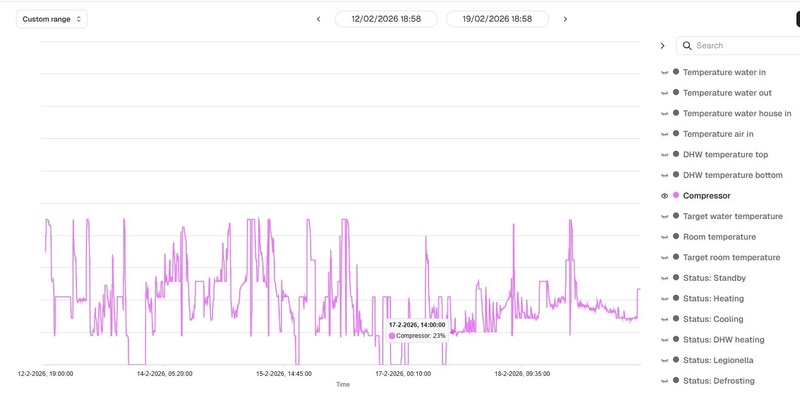 Afbeeldingslocatie: https://tweakers.net/i/OZcdWDcLb3RBYWmqFt_yr49iPq4=/800x/filters:strip_icc():strip_exif()/f/image/bKsDzpcfCz6xo6ksXU7LJudS.jpg?f=fotoalbum_large