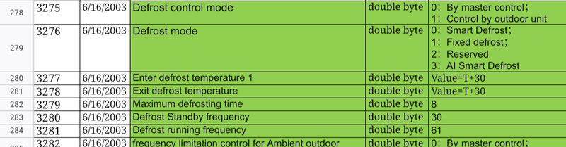 Afbeeldingslocatie: https://tweakers.net/i/O_2ssG2f1uBPHWsdxQ2CzRwnIOA=/800x/filters:strip_exif()/f/image/sJQBz0Bv3sJqUH6fZtaToZQi.png?f=fotoalbum_large